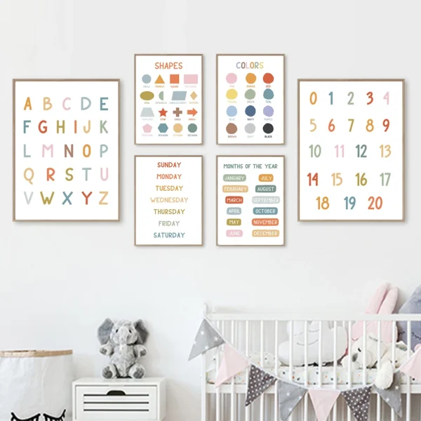 English Education Poster Alphabet Number Color Shape Wall Art Prints Canvas Painting