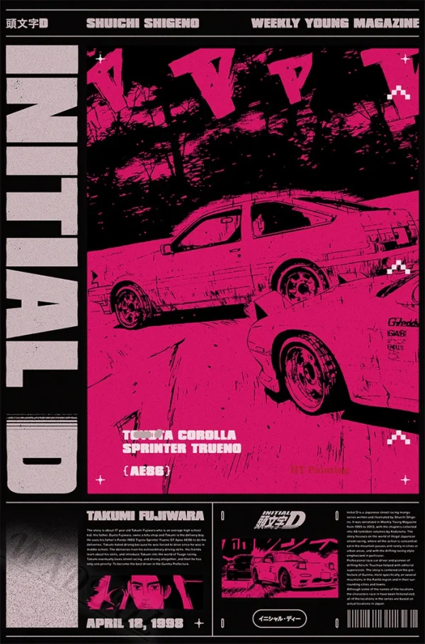 80S Retro Japanese Cars GTR JDM Racing Magazine Posters
