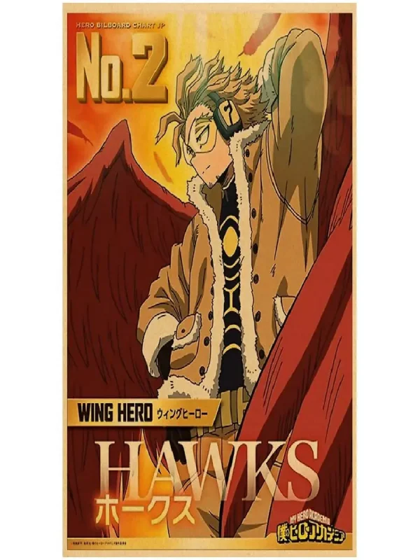 Vintage My Hero Academia Anime Poster