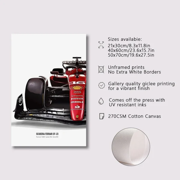 Formula Grand Prix F1-75 Racing Poster