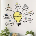 Light Bulb Pattern Removable Wall Stickers