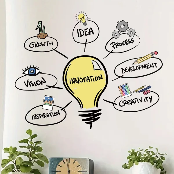 Light Bulb Pattern Removable Wall Stickers