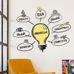 Light Bulb Pattern Removable Wall Stickers
