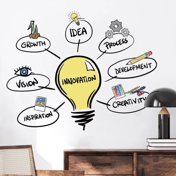 Light Bulb Pattern Removable Wall Stickers