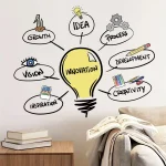 Light Bulb Pattern Removable Wall Stickers