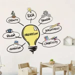 Light Bulb Pattern Removable Wall Stickers