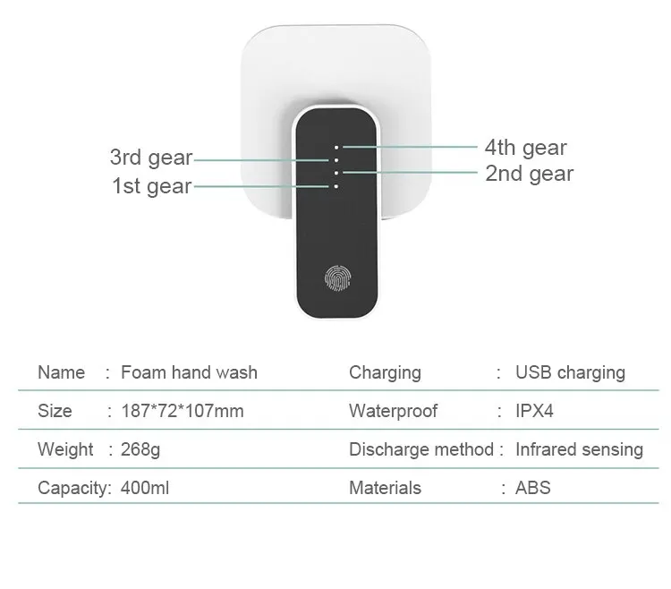 Automatic Sensor Soap Dispenser – Smart Infrared Touchless Hand Washer