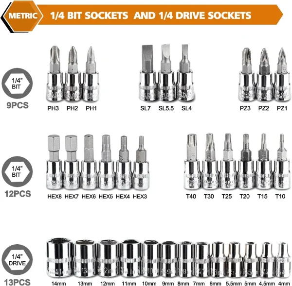 FOCSE 46PC 1/4" Socket & Ratchet Set – Auto Repair Tool Kit
