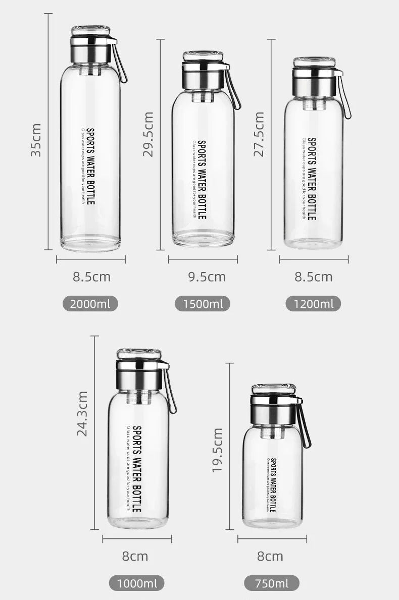 750/1000 ml Transparent Drikkekopp i Borosilikatglass